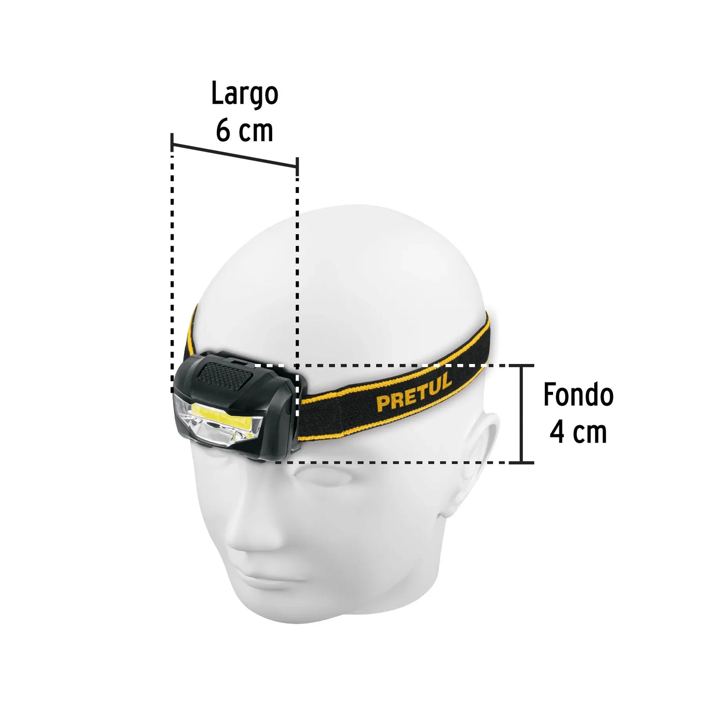BOX 3 PRETUL LED Miner's Flashlight IP66 Rated 6000K Daylight Aluminum Alloy with 3 AAA Batteries