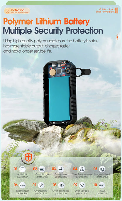 New Products Built - in PD20W Charging Cable 20000mAh Solar Power Bank with Hand Crank - Top - Rated Power Bank