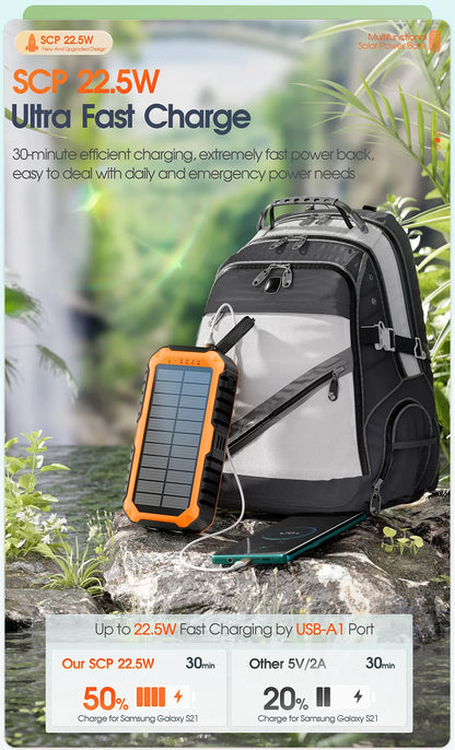 New Products Built - in PD20W Charging Cable 20000mAh Solar Power Bank with Hand Crank - Top - Rated Power Bank
