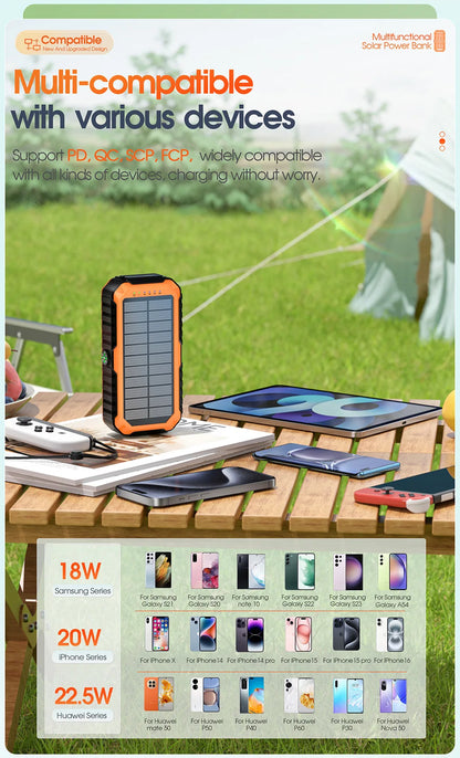 New Products Built - in PD20W Charging Cable 20000mAh Solar Power Bank with Hand Crank - Top - Rated Power Bank