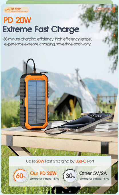 New Products Built - in PD20W Charging Cable 20000mAh Solar Power Bank with Hand Crank - Top - Rated Power Bank